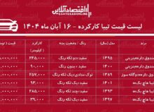 لیست قیمت تیبا دست دوم / تیبا دوگانه سوز در بازار چند؟ + جدول