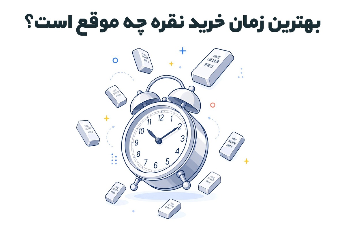 بهترین زمان خرید نقره چه موقع است؟