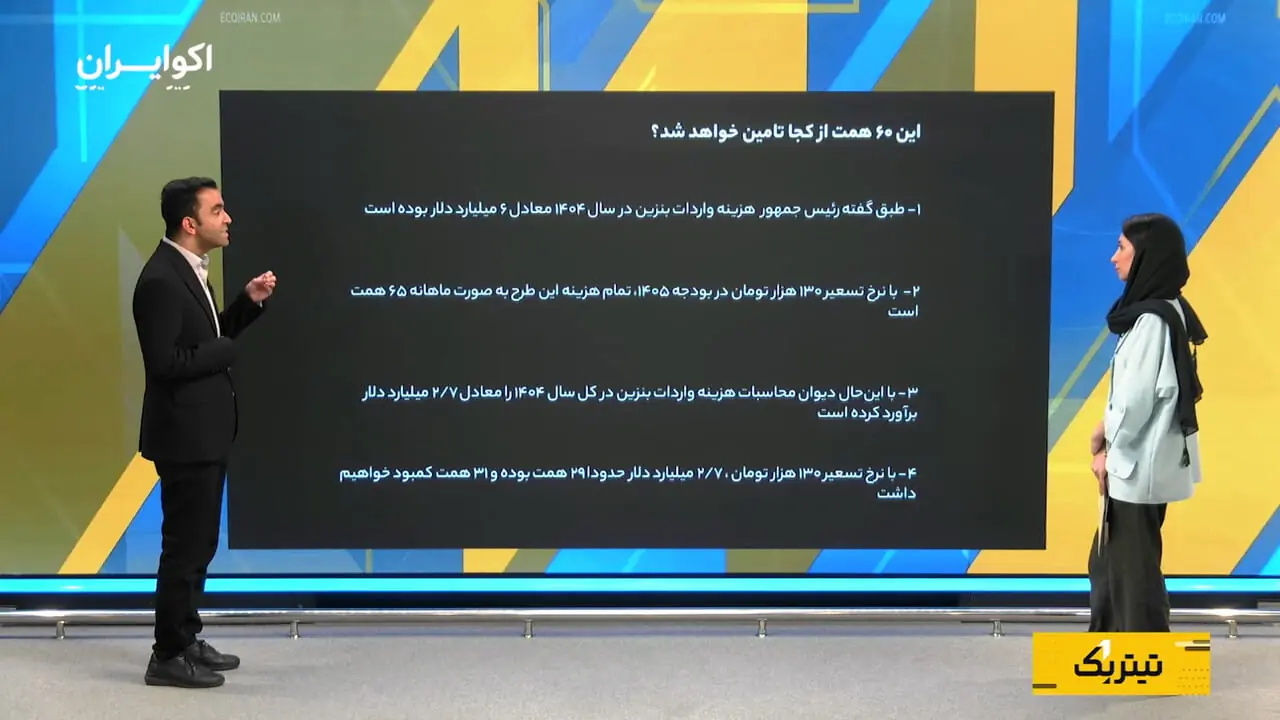 طرحی که همه را شوکه کرد؛ پاداش ۳ میلیون تومانی دولت برای این افراد + ویدئو