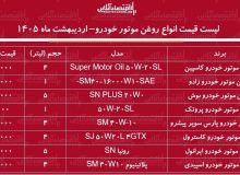 قیمت جدید انواع روغن موتور خودرو ۳۱ اردیبهشت ۱۴۰۵ / روغن موتور اسپیدی، ایرانول، کاسترول، کاسپین و…چند شد؟ + جدول